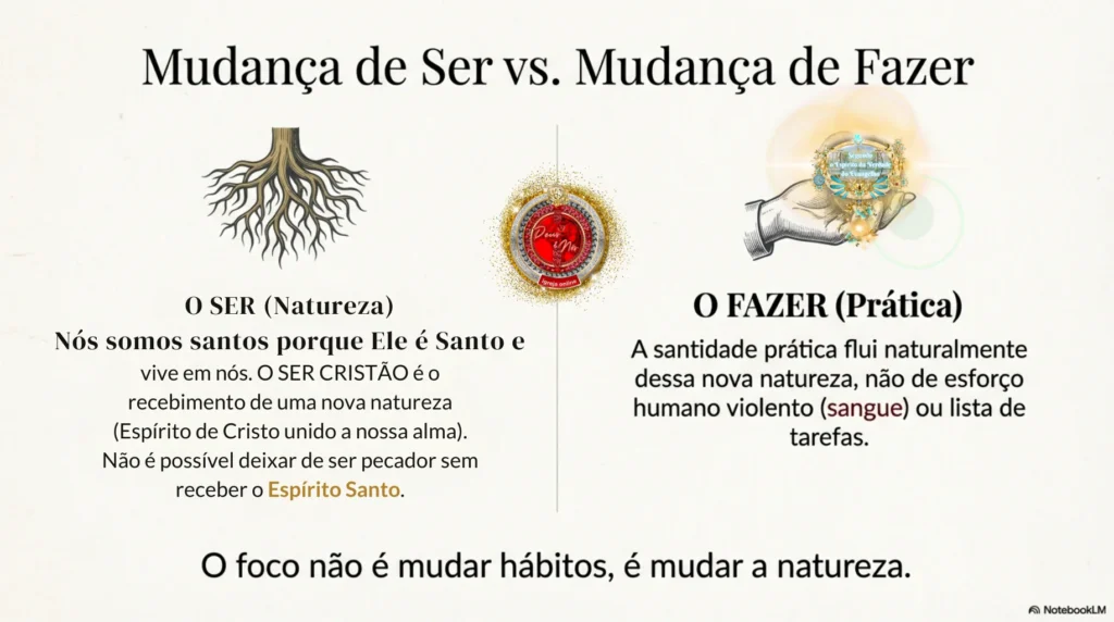 Cruz de Cristo representando a jornada da restauração espiritual, da carne ao Espírito, com base no verdadeiro Evangelho e na nova natureza em Cristo Jesus