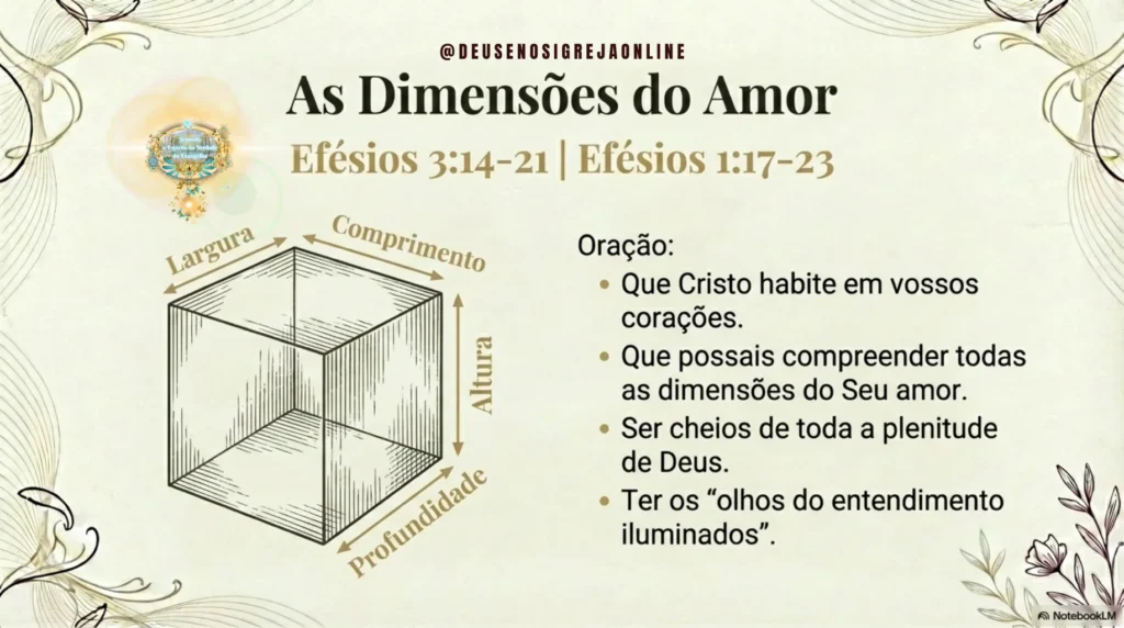 Da Carne à Plenitude em Cristo estudo bíblico sobre salvação, confissão Jesus é o Senhor, Santa Ceia e vida segundo o Espírito, Deus e Nós Igreja Online