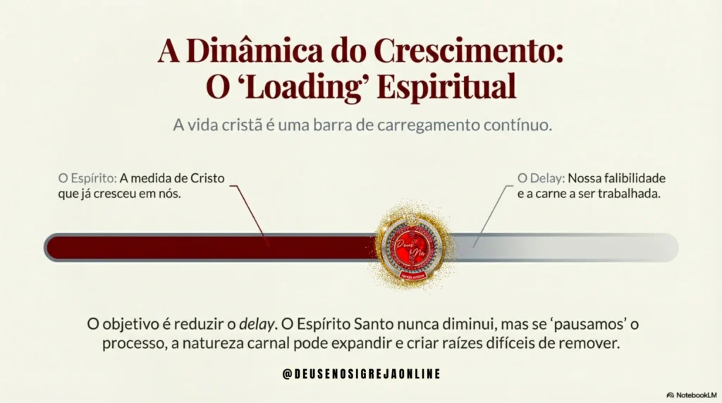 Estudo bíblico profundo sobre anjos caídos, Sodoma e Gomorra e a crucificação da carne à luz da cruz de Cristo, revelando a transição da natureza terrena para a natureza celestial Segundo o Espírito da Verdade do Evangelho.